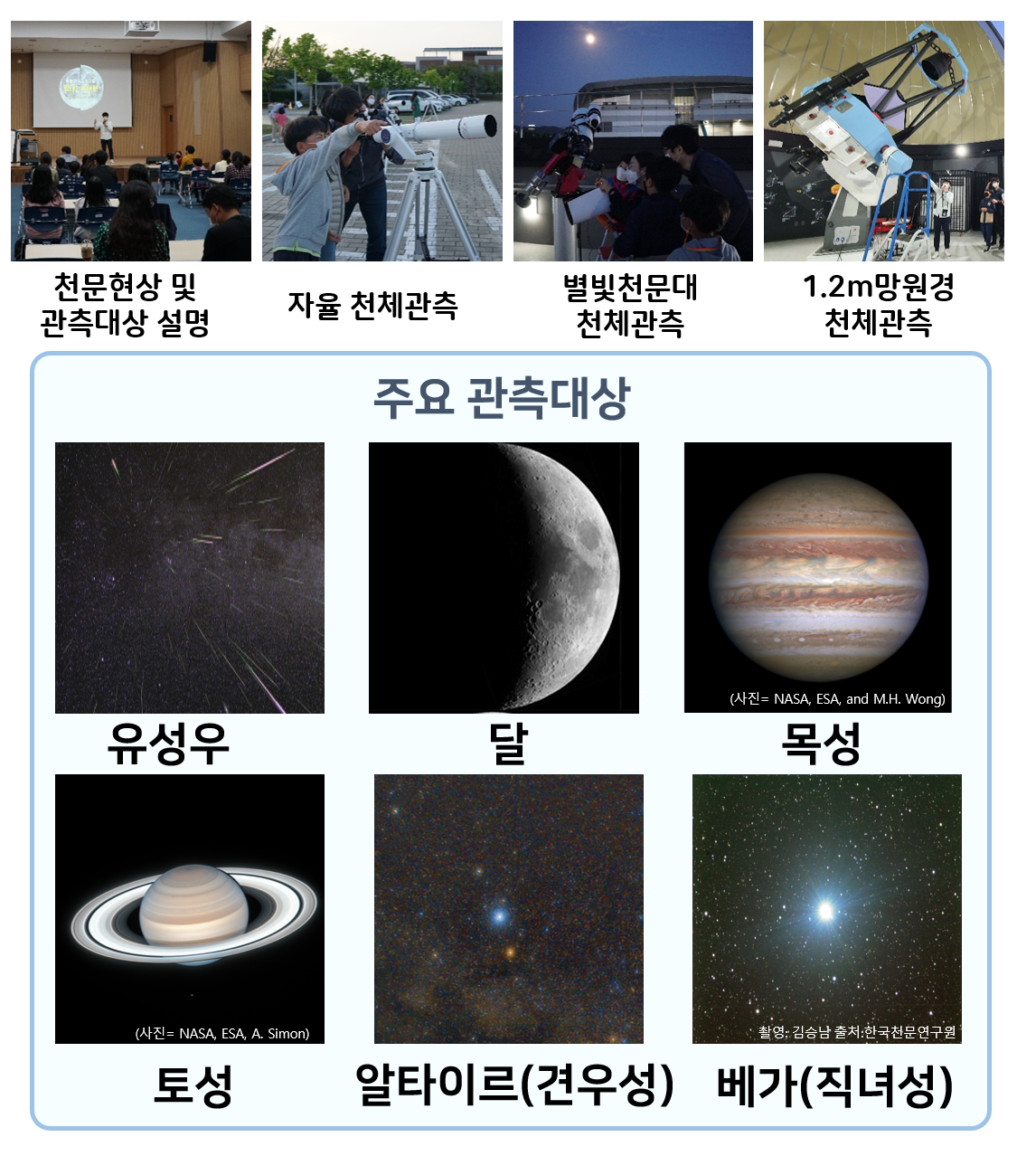 천문현상 및 관측대상 설명, 자율 천체관측, 별빛천문대 천체관측, 1.2m 망원경 천체관측 | 주요관측대상 : 유성우, 달, 목성, 토성, 알타이르(견우성), 베가(직녀성)